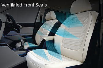 Kia Carens ventilated seats