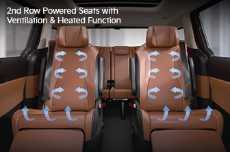 Kia Carnival VIP seats