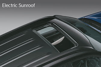Kia Sonet sunroof