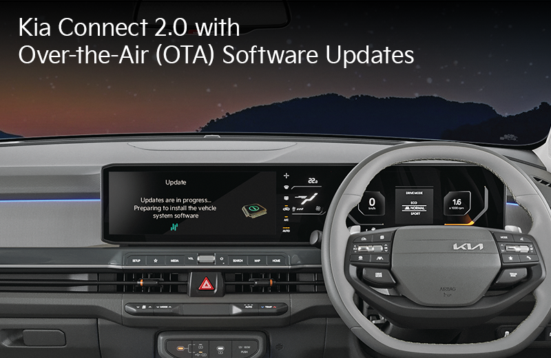 Kia Connect 2.0 in Kia Syros